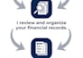 provide monthly quickbooks bookkeeping services